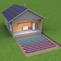 Ground source heat pump